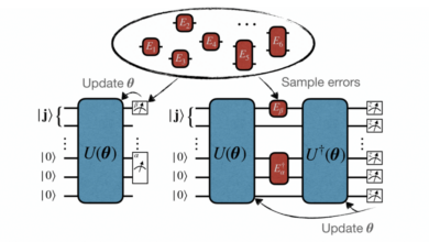 Quantum error correction