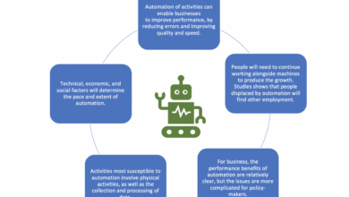 The impact of quantum AI on the job market and workforce development