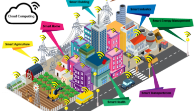 5G-powered smart cities